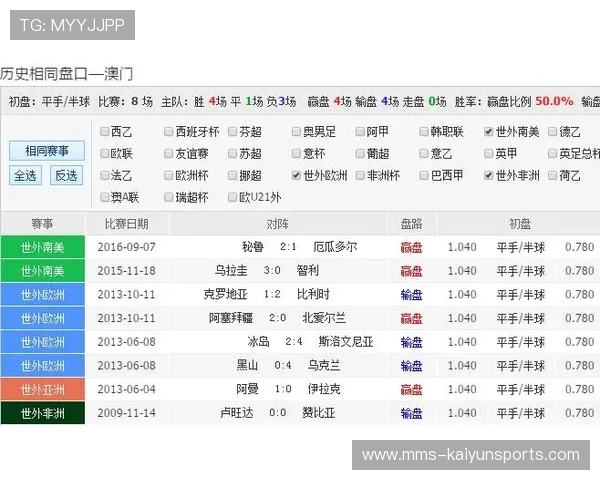 开云欧洲杯波胆避坑指南彩票数字高频玩法防骗